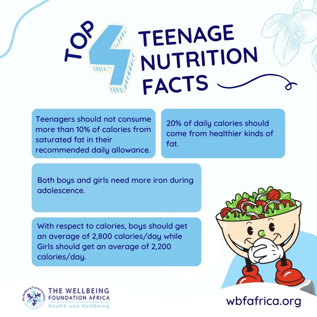 Healthy Foodies: Infographic: Daily Nutritional Needs for Adults and  Children